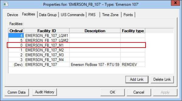 Facility Ordinals